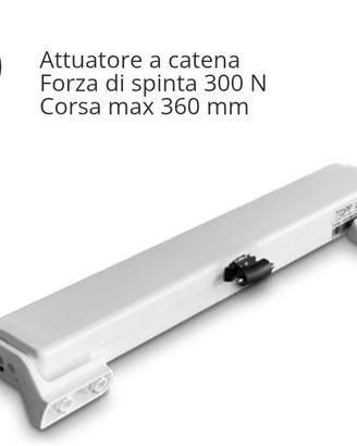 dispositivo automazione finestra nuovo
