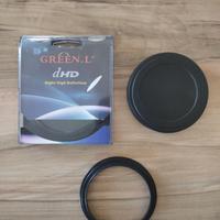 Filtri obiettivo 77mm ND e ND variabile