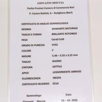 Diamante brillante da incastonare