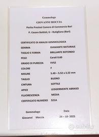 Diamante brillante da incastonare