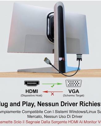 Thsucords Cavo Adattatore HDMI a VGA 0,3М