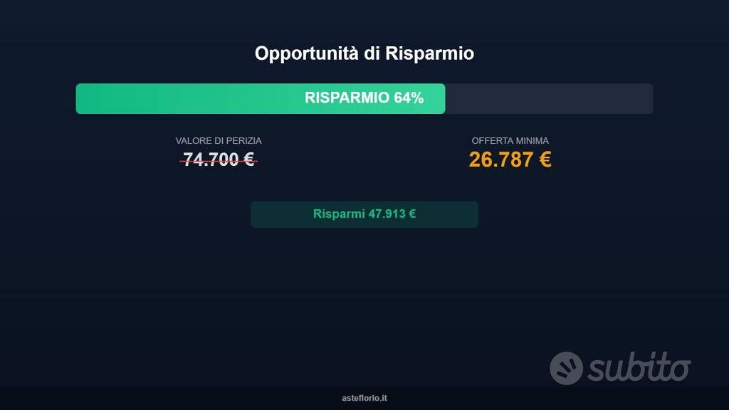 Appartamento – Bagheria, Lannari - Villarosa, Scalidda - Vista 5