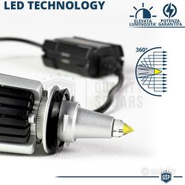 Kit Lampade LED H1 CANbus QUARZO 360° Luci LED Auto Luce Potente Bianc  6500K 55W