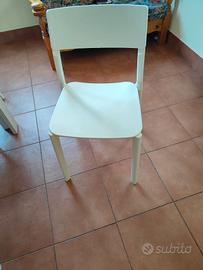 sedie IKEA 