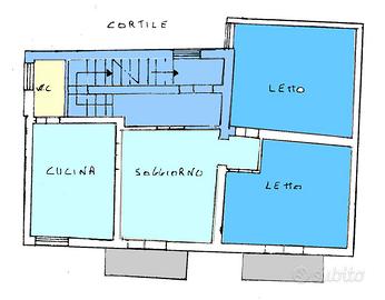 Intero stabile in centro storico