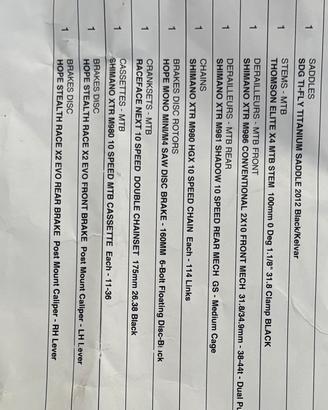 pezzi mtb mai usati, leggere descrizione