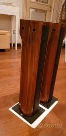 Stand Sonus Faber Iron