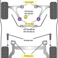 Set powerflex viola per 595 Abarth