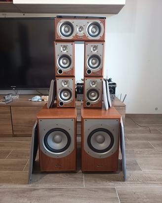 DIFFUSORI INFINITY PRIMUS SORROUND 5.2