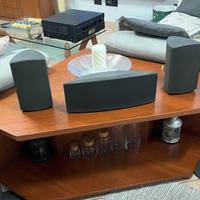 Sistema HT Yamaha RX-V1200RDS e Celestion