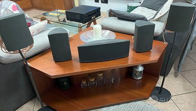 Sistema HT Yamaha RX-V1200RDS e Celestion