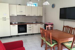 Appartamento su Gaeta per studenti o lav. stag