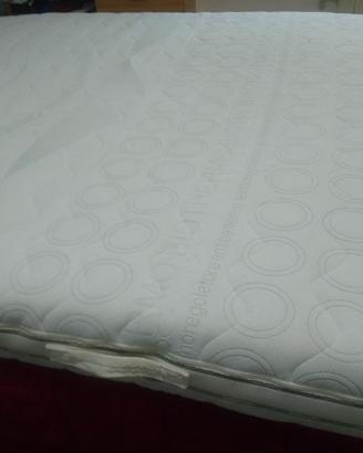 RIVESTIMENTO MATERASSO MATRIMONIALE SAPSA BEDDING