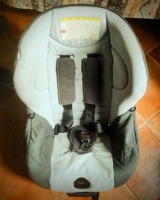 Seggiolino auto Gr. 0+/1 (Kg0-36)
