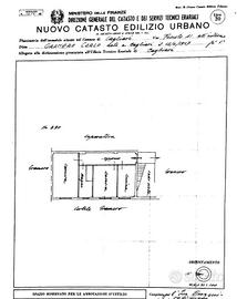 Via Foscolo/vicino via Dante