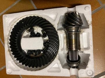 Coppie coniche jeep wrangler jlu rubicon