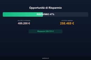 Immobile in asta di 437 m² con più di 5 locali e b