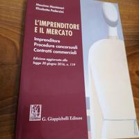 L'imprenditore e il mercato 