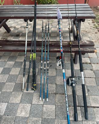 Attrezzatura per la pesca