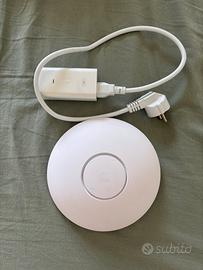 Antenna access point ripetitore