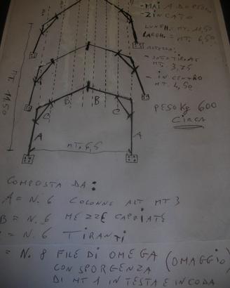 Capannone in ferro lung. mt. 11,50 x larg. mt. 6,5
