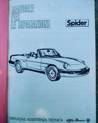 Alfa Romeo spider Duetto
