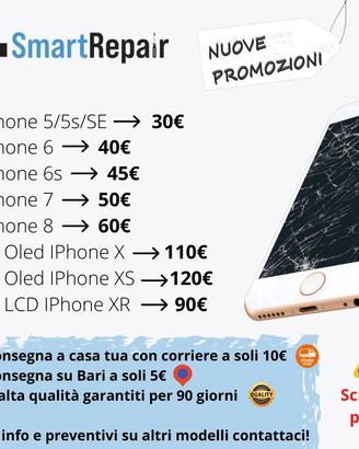 Display iphone nuovo