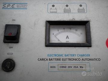Carica batterie