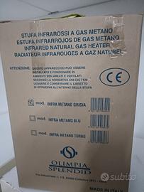 Stufa Gas Metano