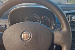 punto 1.2 metano