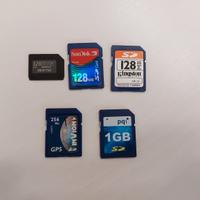 Lotto SD Card