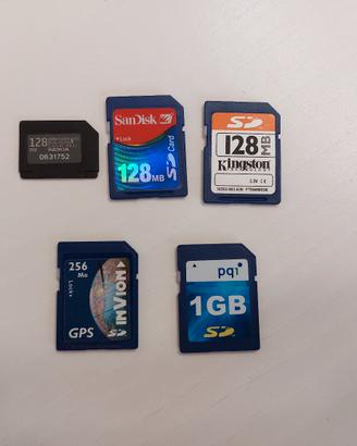 Lotto SD Card