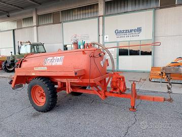 Botte Grazioli
