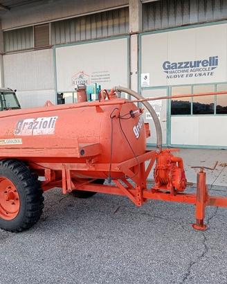 Botte Grazioli