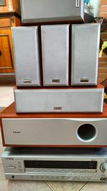 Impianto Dolby  TEAC