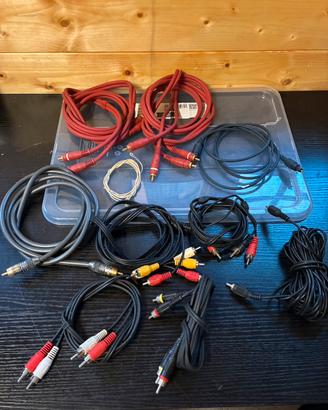 Cavetti audio video