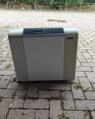 fan coil rhoss ventilconvettore