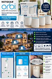 Netgear Orbi Mesh