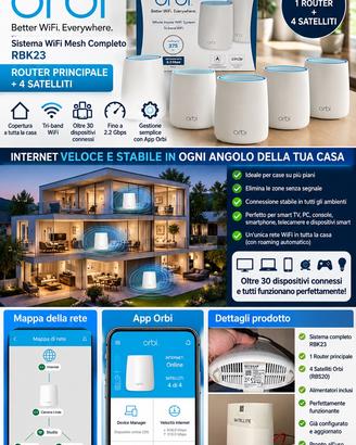 Netgear Orbi Mesh