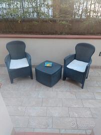 Set giardino poltrone