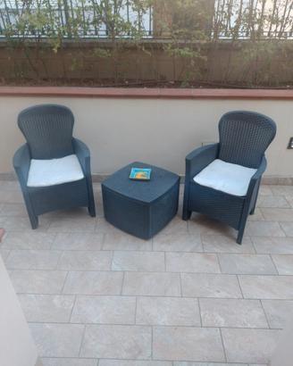 Set giardino poltrone
