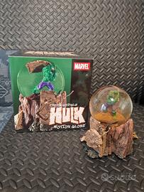 Hulk Action Figure Motion Globe