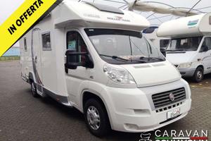 ROLLER TEAM T LINE GT S