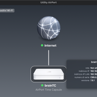 Airport Time Capsule WiFi 2TB