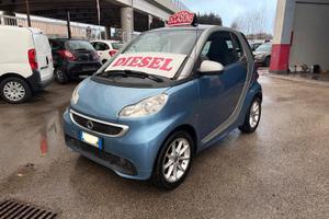 Snart DIESEL  18/12/2012 DA VETRINA