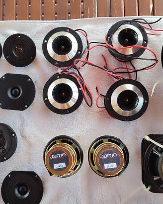 fostex Tw TH 15