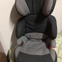 Seggiolino auto 15-36 kg