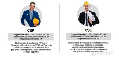 Coordinatore Sicurezza, Rspp Esterno, Formatore