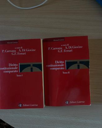 Diritto costituzuonale comparato, P. Carrozza