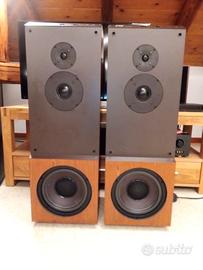 Diffusori RCF Br 1380